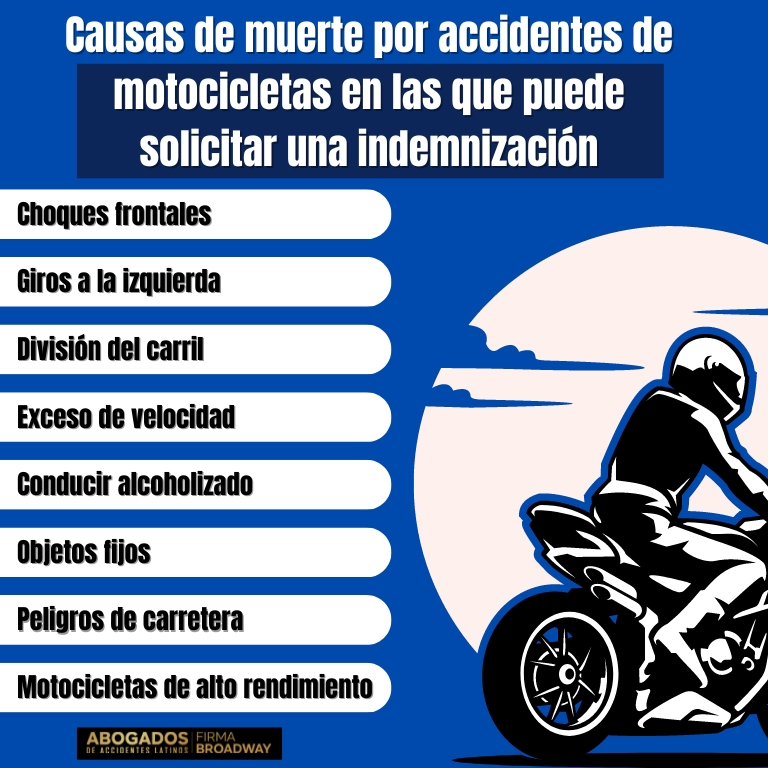 muerte-accidente-motocicletas-solicitar-indemnización