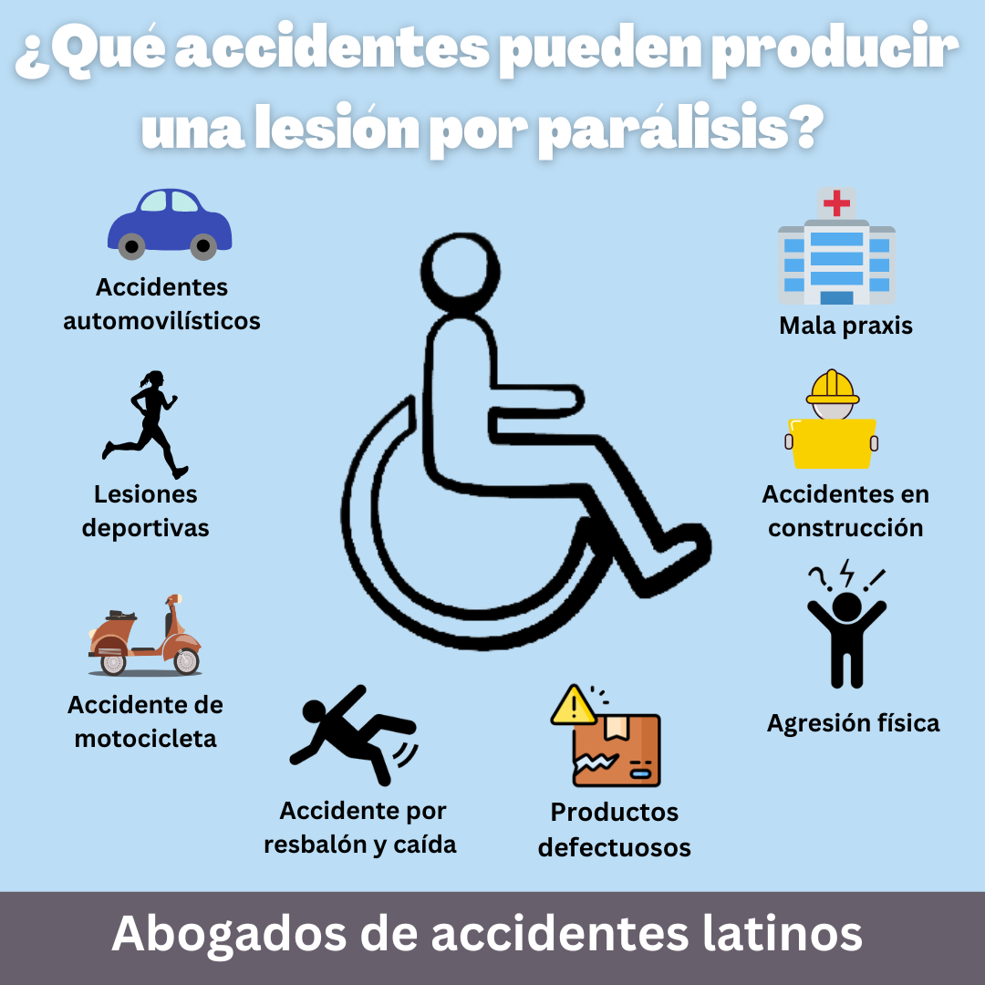 abogados-accidentes-latinos